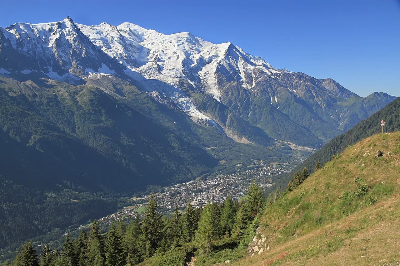Luxury Hotels in Chamonix: Compare the Room and the Setting