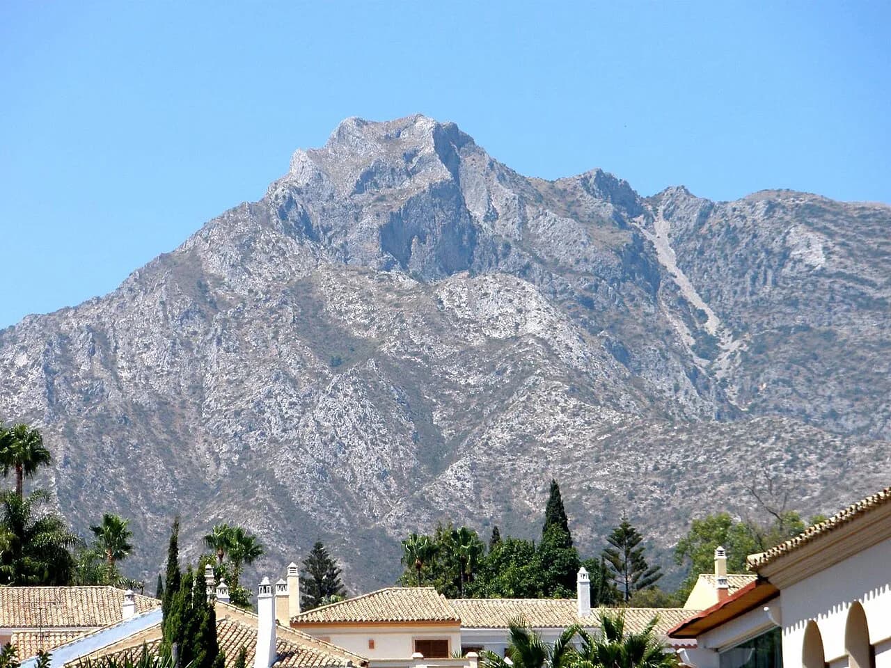 Spa Hotels in Marbella: Compare Water Areas and Access